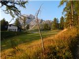 Piano Fiscalino / Fischleinboden - Rudihütte